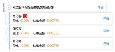 双流县华阳新蓉健康咨询服务部 专业健康咨询服务的引领者