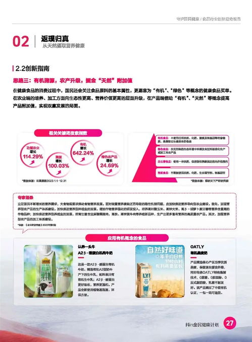 2024食品营养健康趋势报告 健康咨询服务的机遇与挑战